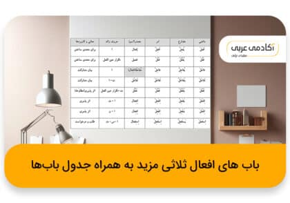 جدول باب های ثلاثی مزید عربی